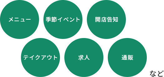 ・メニュー・季節イベント・開店告知・テイクアウト・求人・通販など